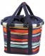 KLICKfix Reisenthel Bikebasket