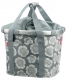 KLICKfix Reisenthel Bikebasket