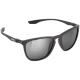 Brille Rayon F1 MIGHTY